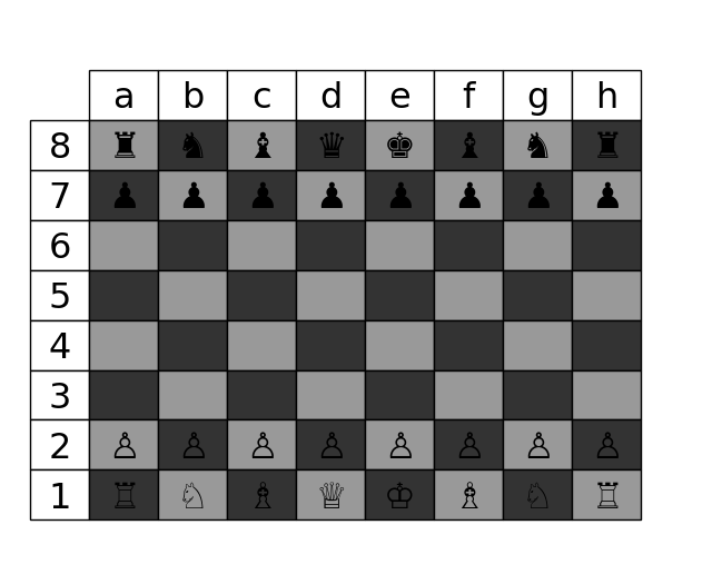 _images/blume_chess.png